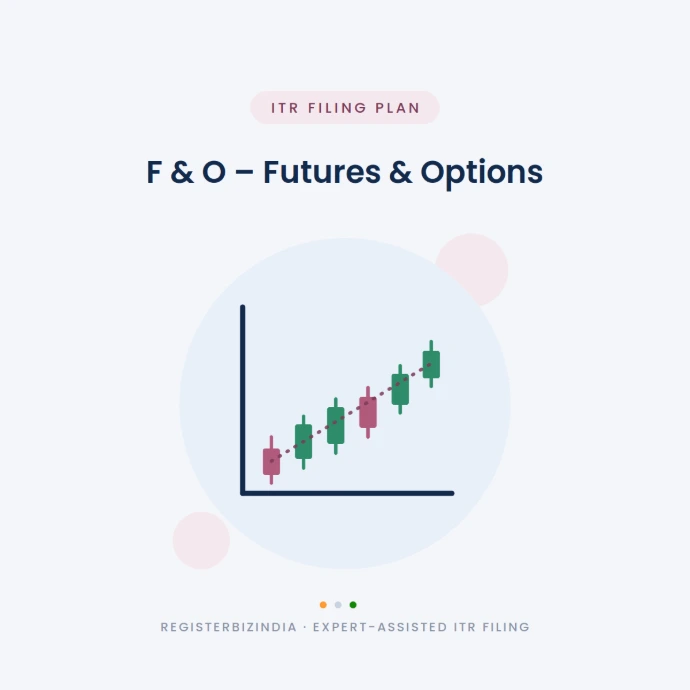 ITR Futures & Options